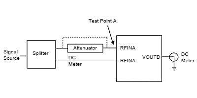 Fiberstore